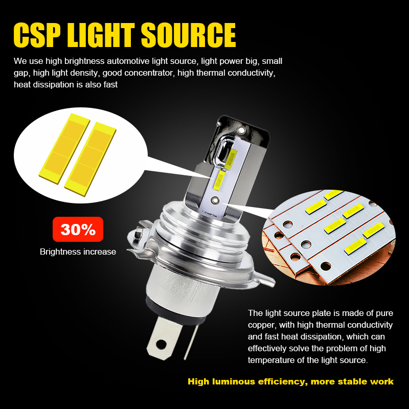 Светодиодные фары EURS H4 BA20 – обзор и цена Universal Motorcycle Led Headlight Projector